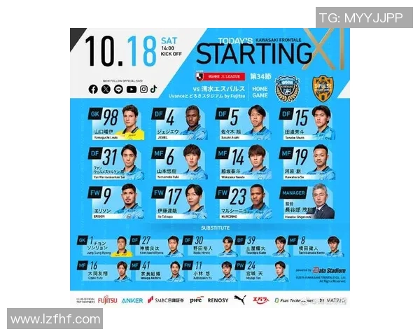 日本足球明星在德甲联赛中的表现及排名分析